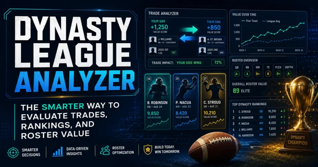 Dynasty League Analyzer: Smarter Trades, Rankings & Roster Value Fantasy-football-analytics-dashboard-design