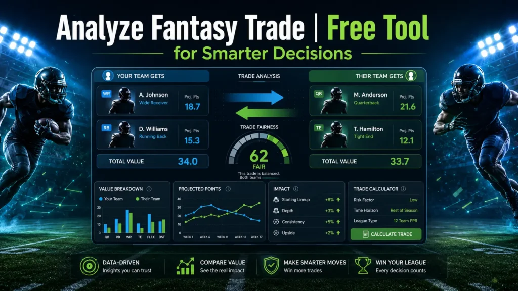 Analyze-Fantasy-Trade-Free-Tool-for-Smarter-Decisions