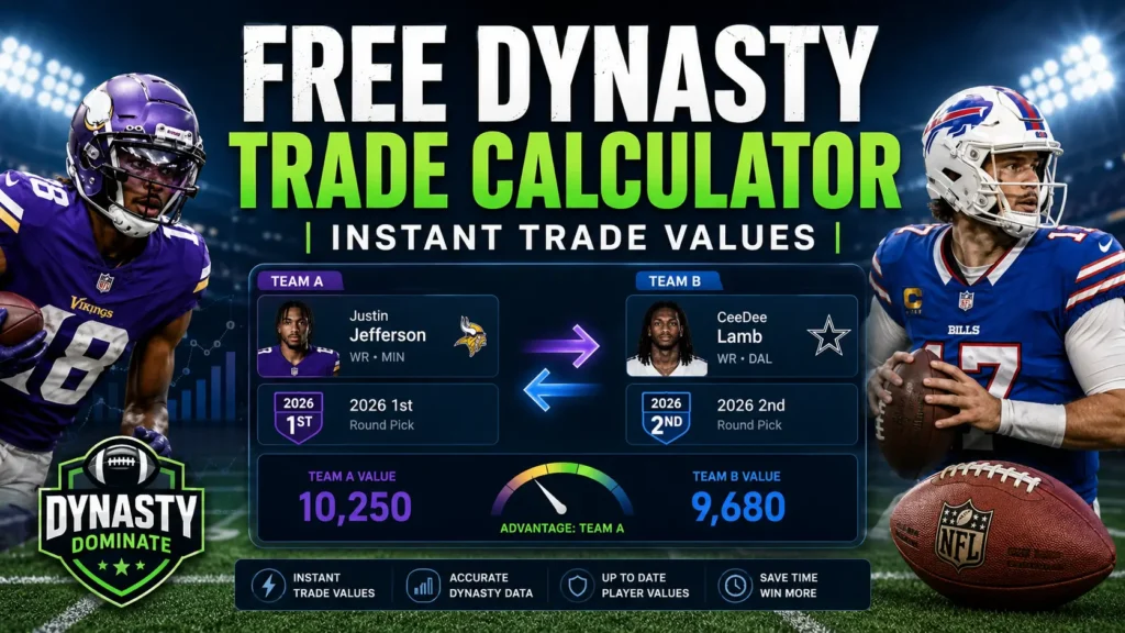 Free-Dynasty-Trade-Calculator-Instant-Trade-Values