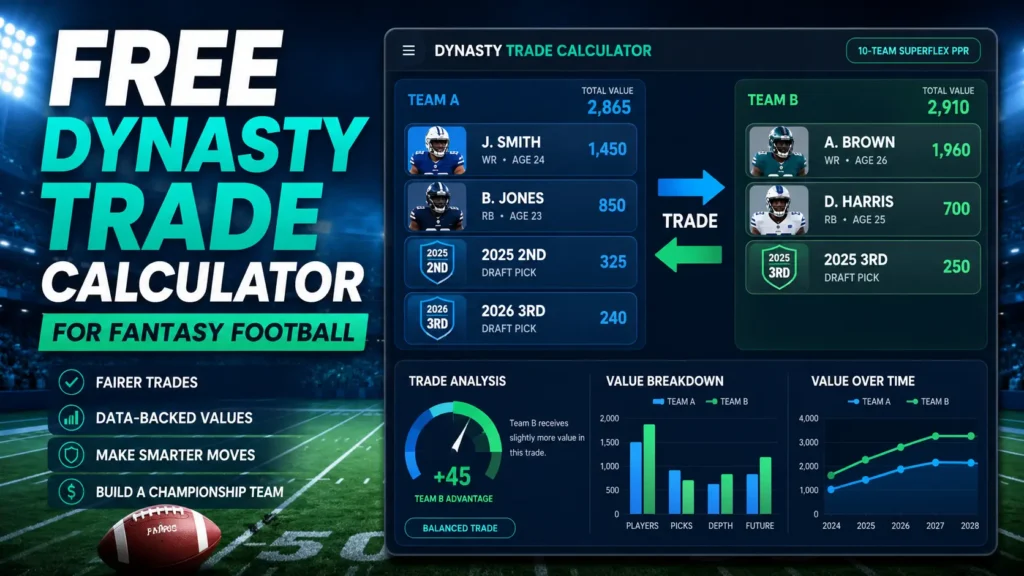 Free-Dynasty-Trade-Calculator-for-Fantasy-Football